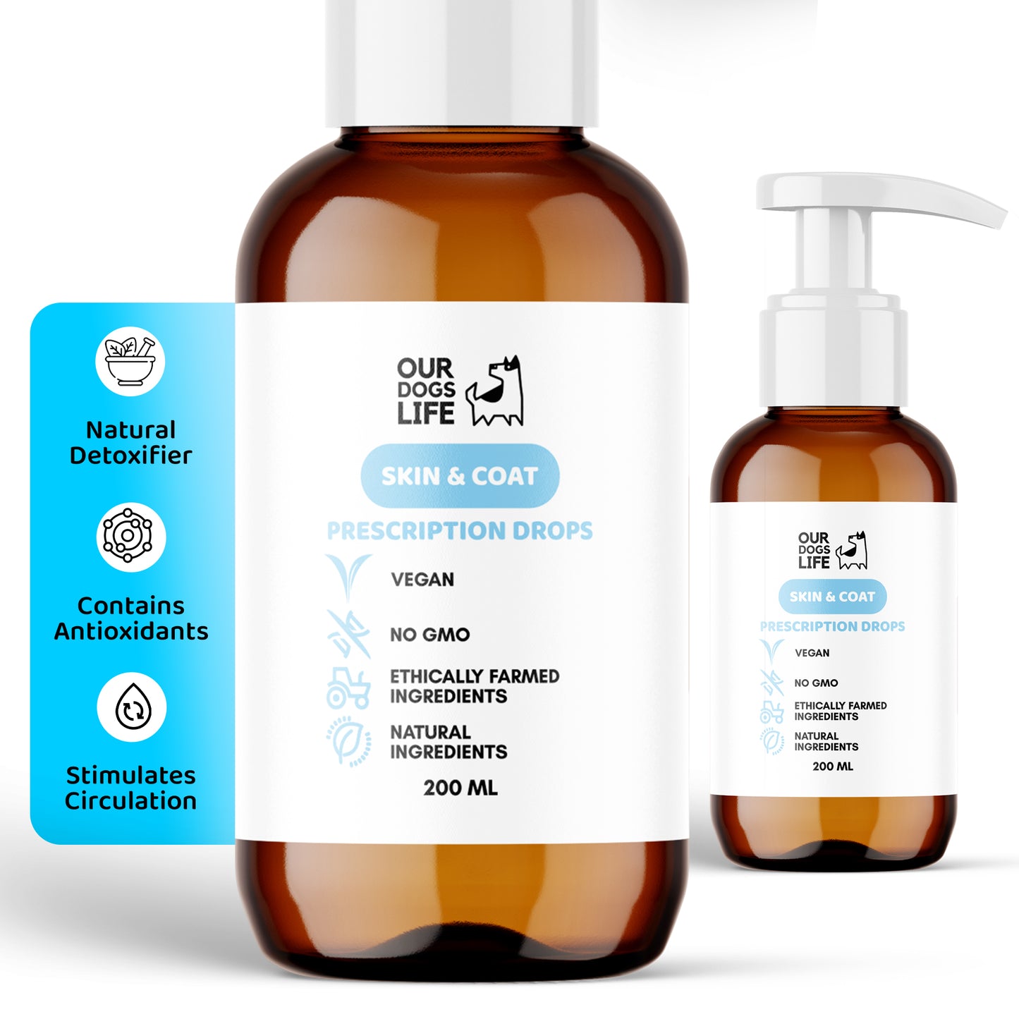 Dog Skin & Coat Supplement
