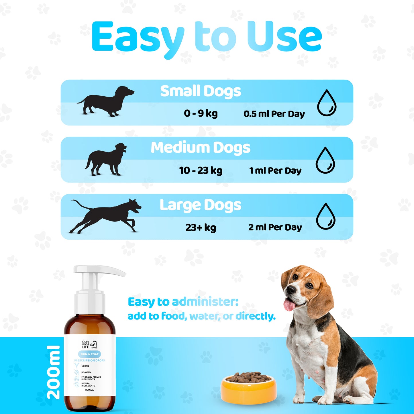 Dog Skin & Coat Supplement