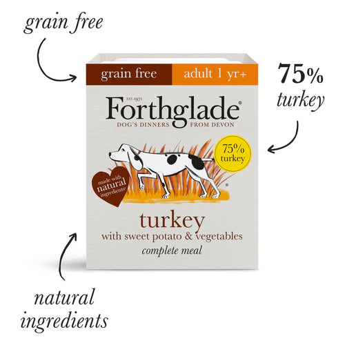 Turkey, Duck & Lamb Wet Dog Food - Variety Pack