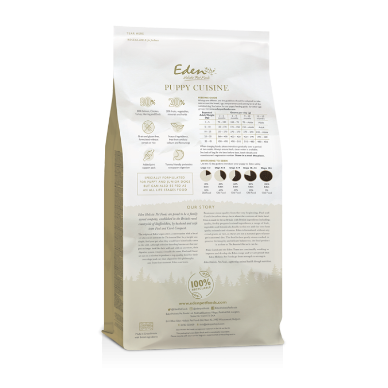 Eden 80/20 Puppy Cuisine