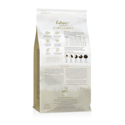 Eden 80/20 Puppy Cuisine
