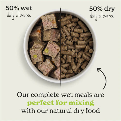 Duck Grain Free Cold Pressed Natural Dry Dog Food 2KG