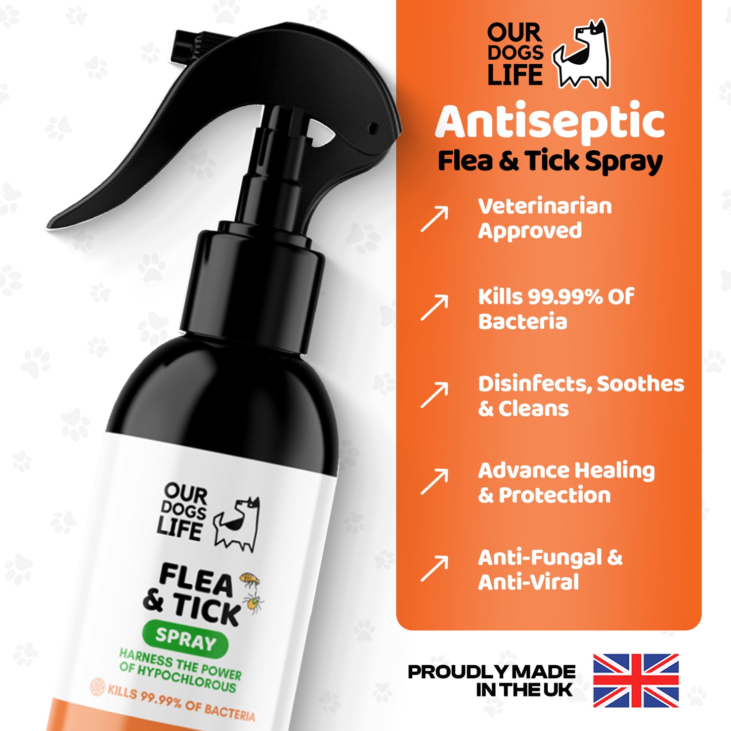 Flea & Tick Spray for Dogs