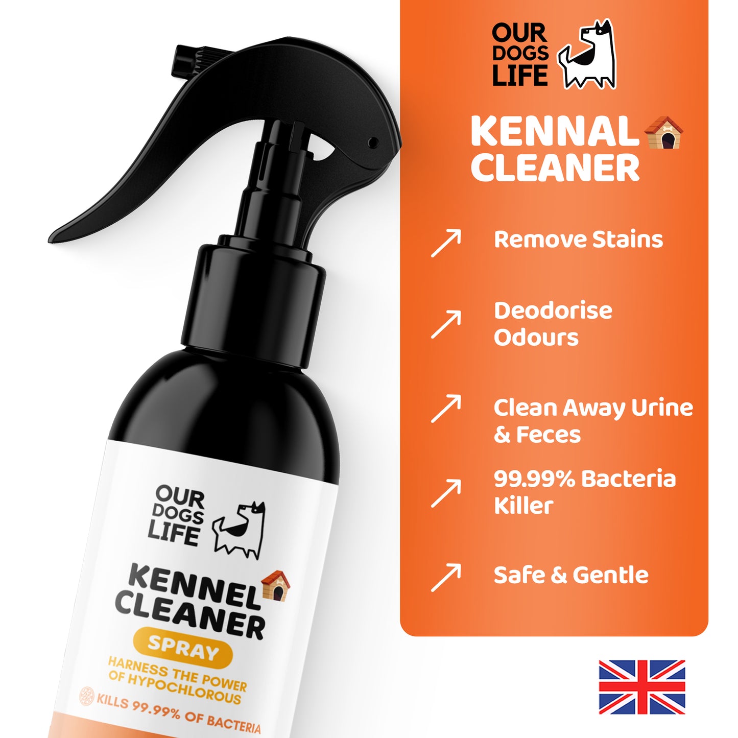 Kennel Cleaner Disinfectant for Dogs