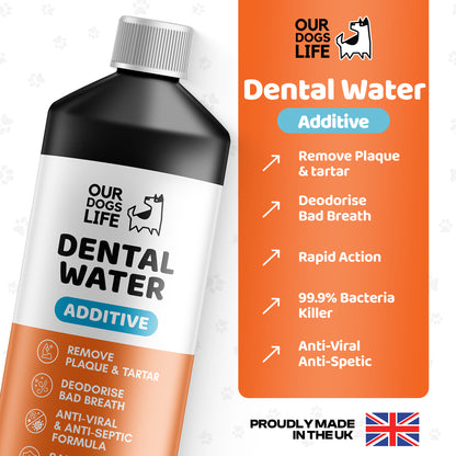 Dog Dental Formula