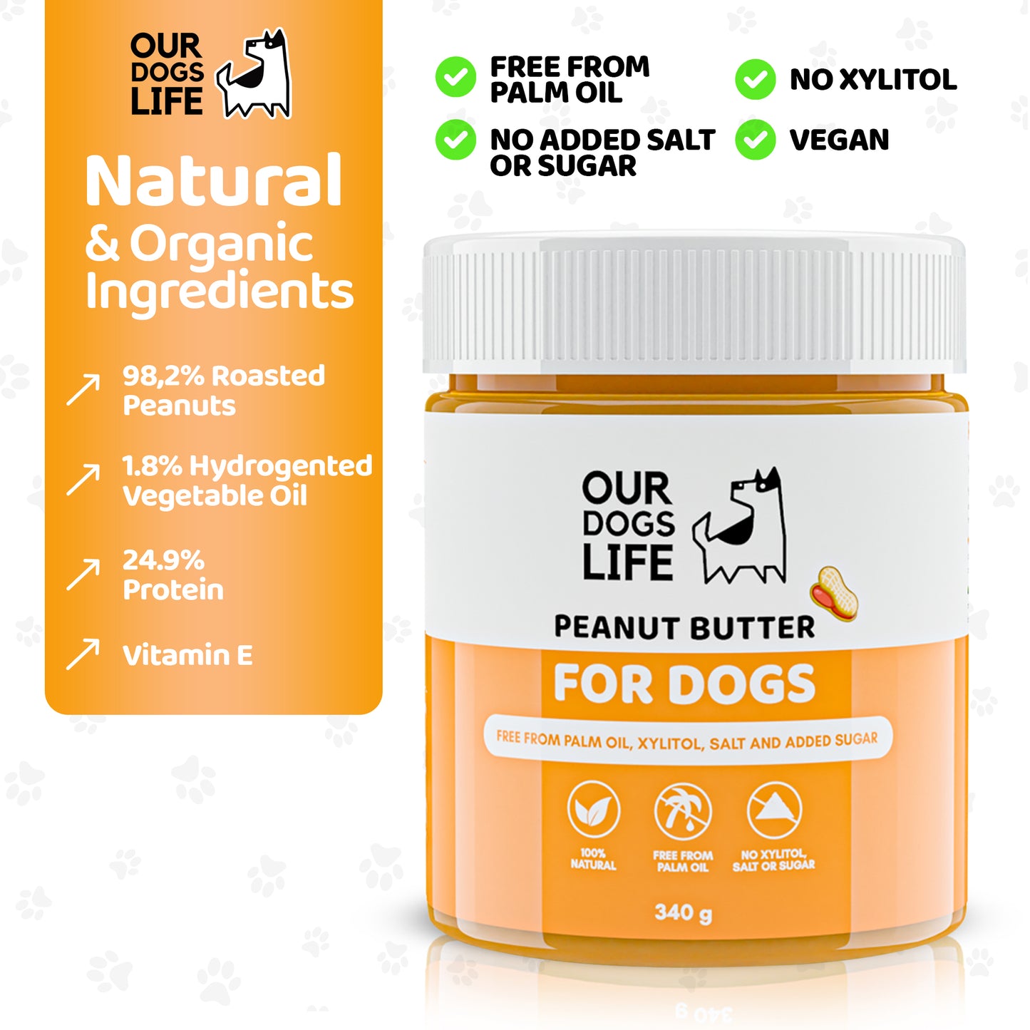 Natural Peanut Butter for Dogs | Safe For Dogs