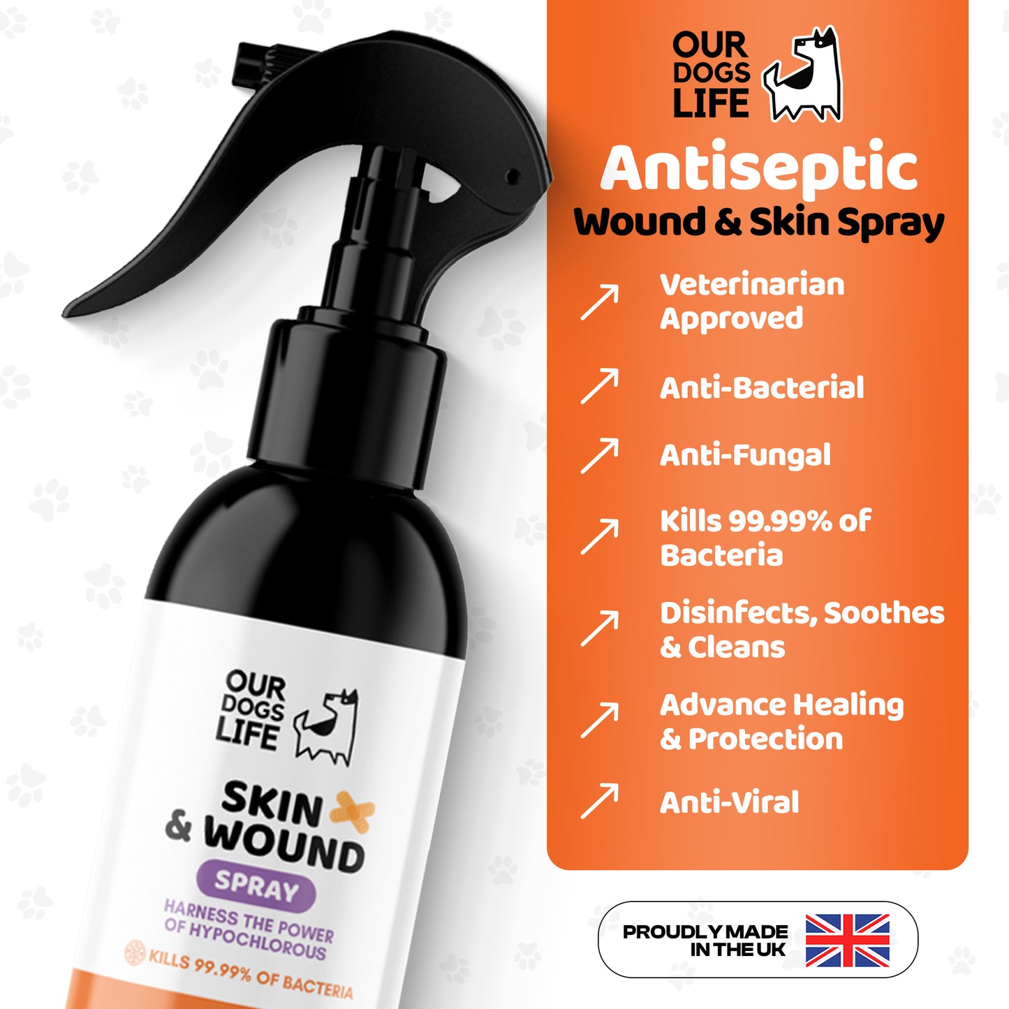 Dog Antiseptic Spray
