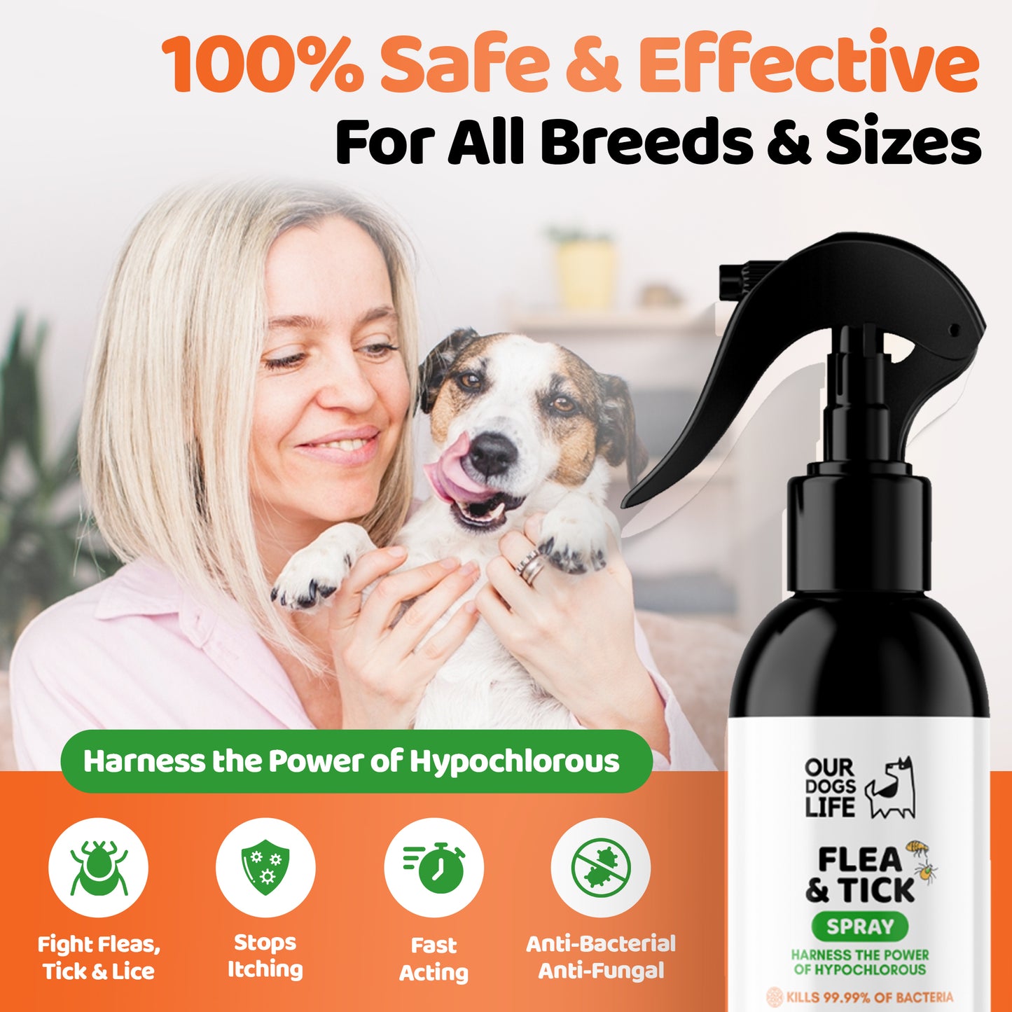 Flea & Tick Spray for Dogs