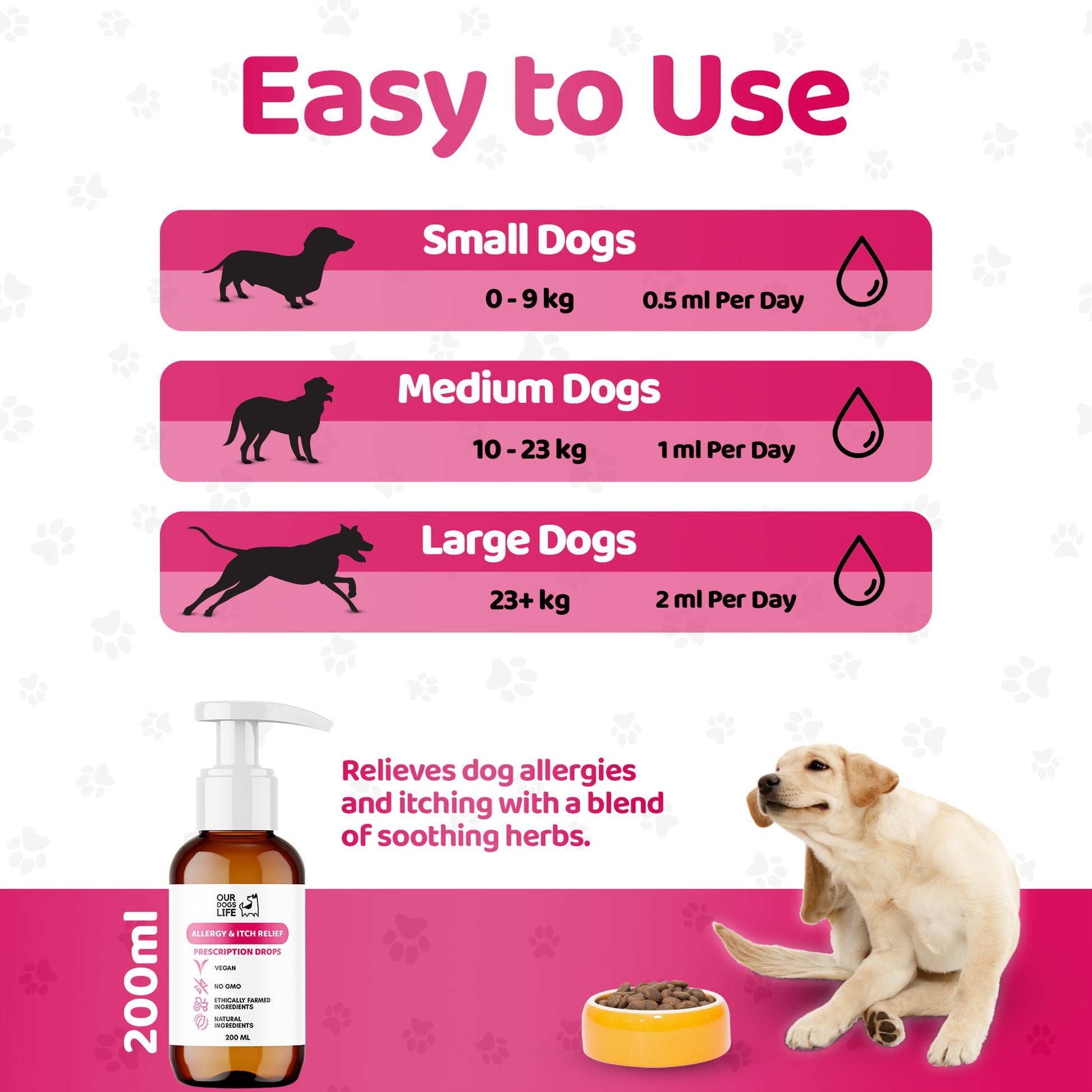 Home Remedies Medicine For Skin Allergy In Dogs Home Remedies Dog