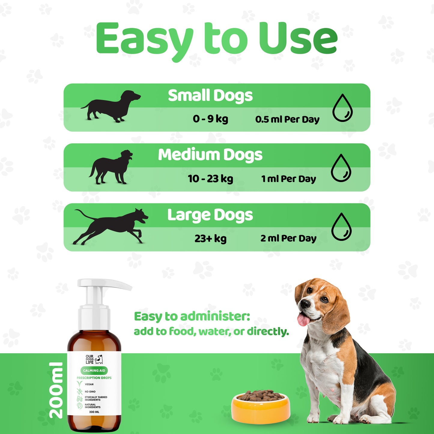 Calming Drops for Dogs