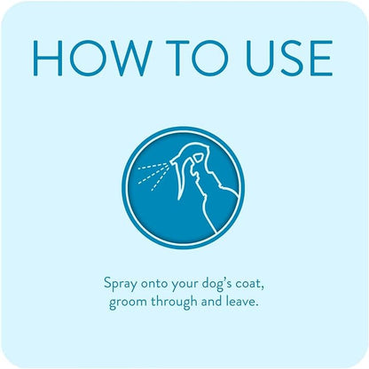 Animology Puppy Fresh Refreshing Spray 250ml