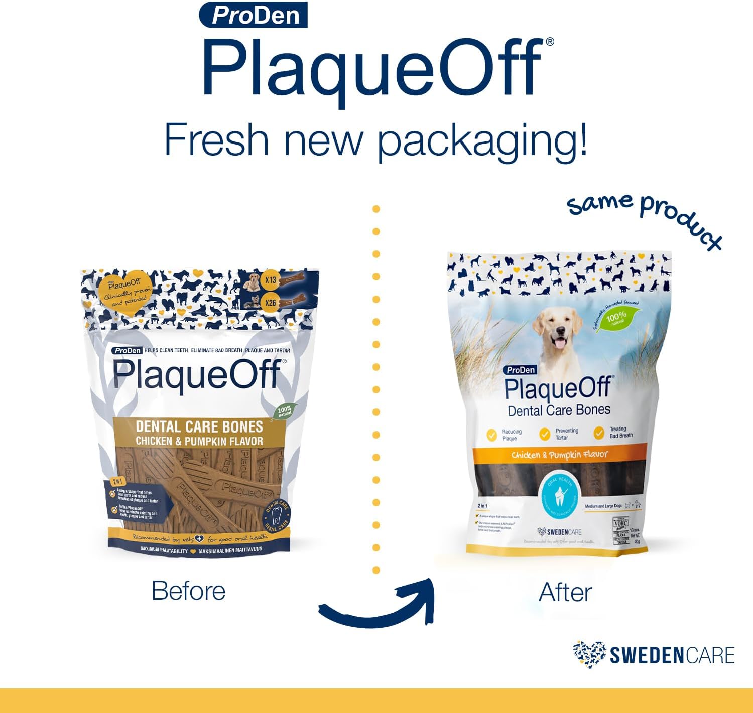 Proden plaqueoff before and after online