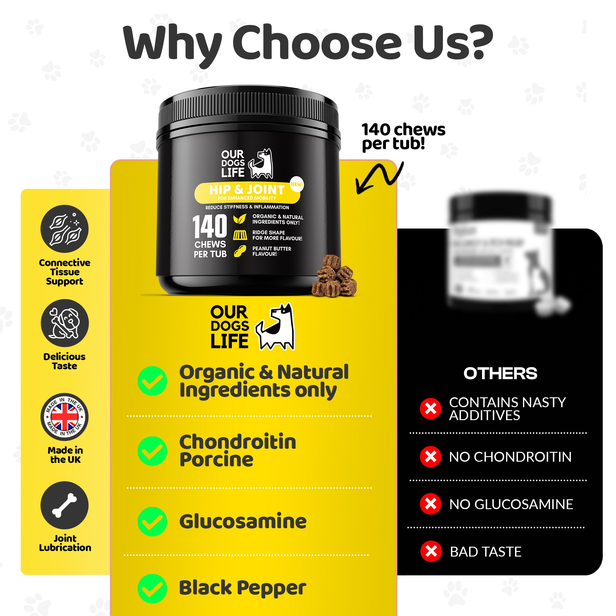 Most effective joint supplement for dogs hot sale