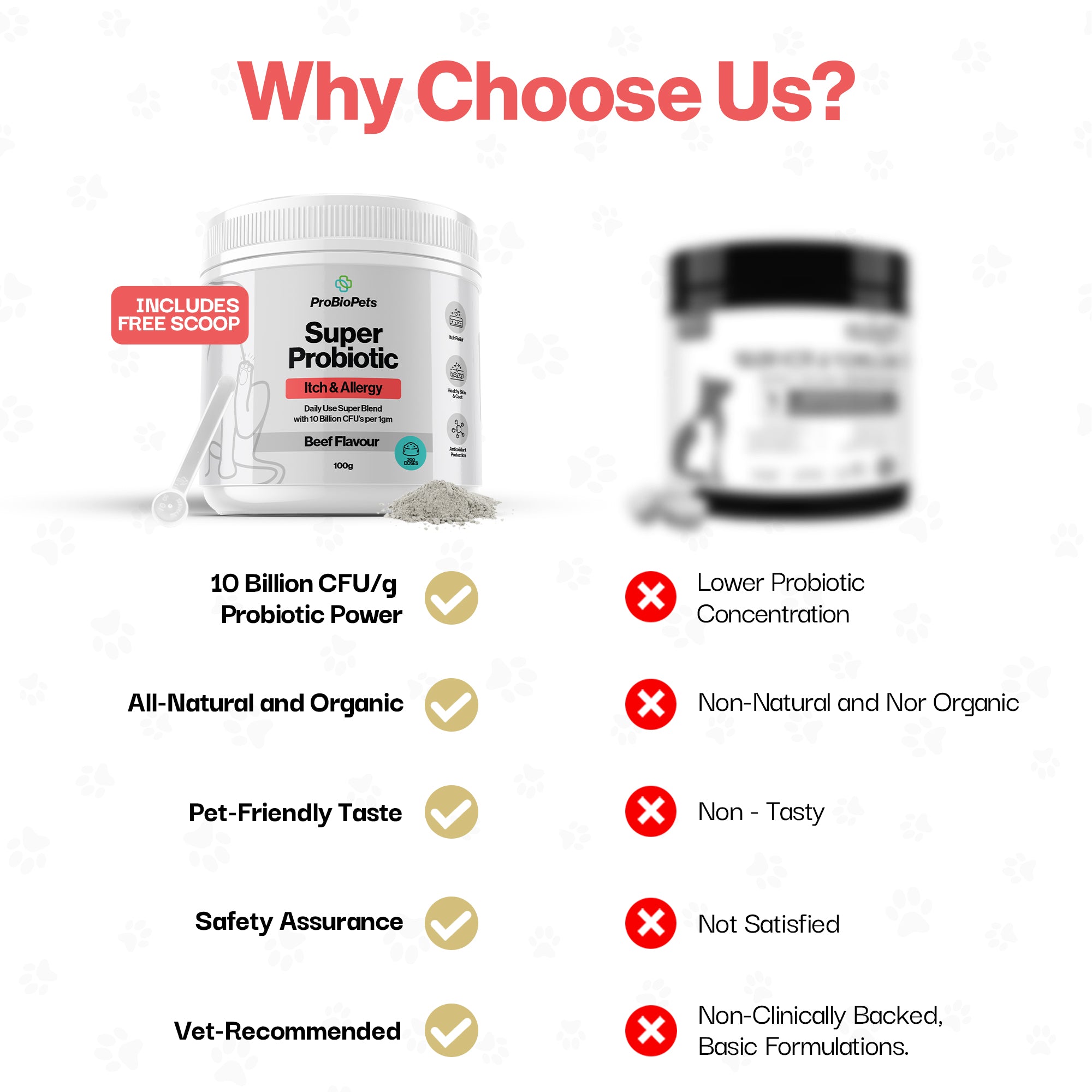 Probiotics for dog skin allergies clearance