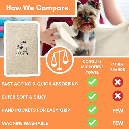 Microfibre Dog Towel