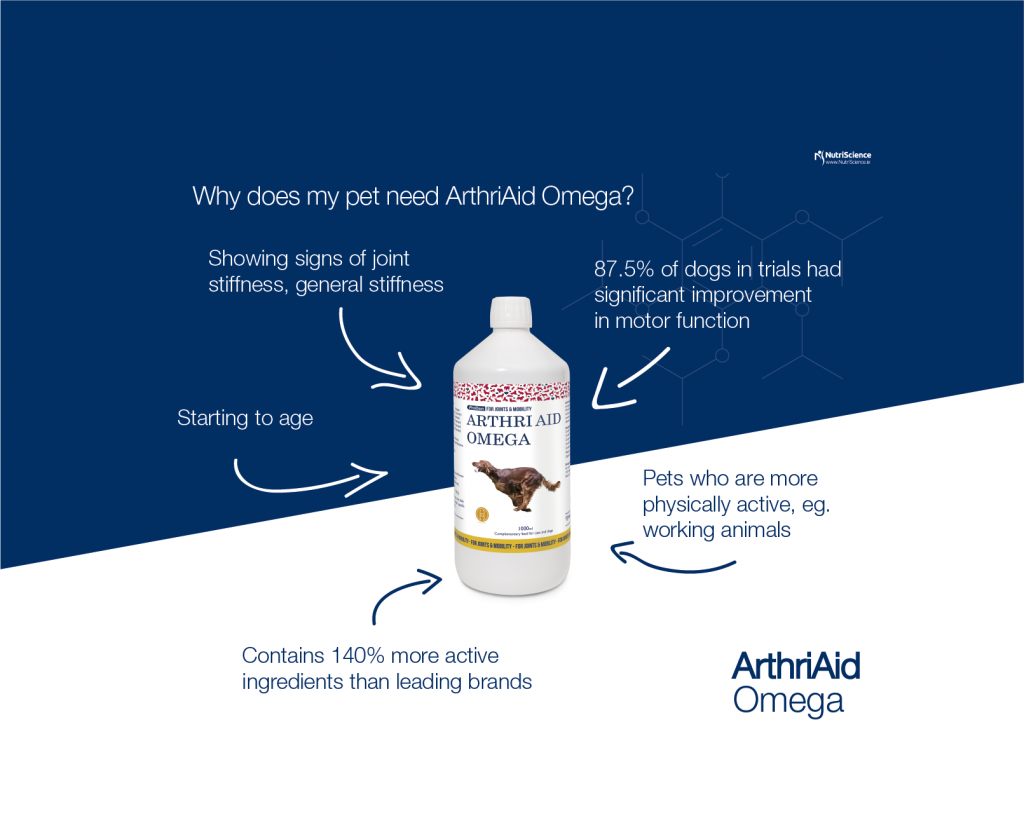 Sweden Care ArthriAid Omega Liquid 1000 ml for Dogs and Cats