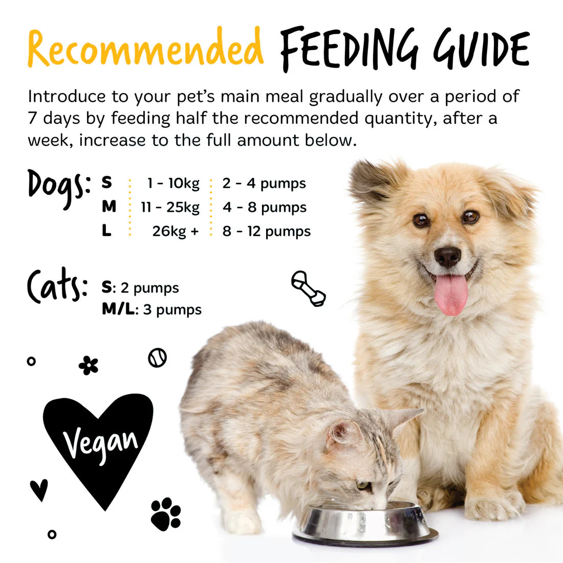 Natural Flaxseed Oil Supplement for Dogs & Cats