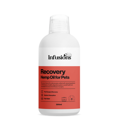 Recovery Hemp Oil For Pets