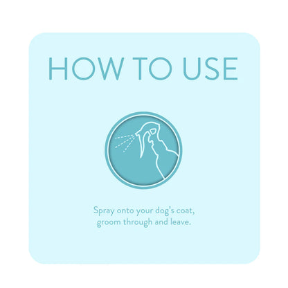 Animology Knot Sure Detangle Spray 250ml