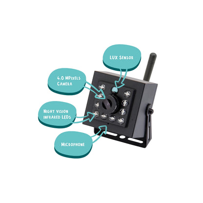 Nestera WiFi Bird Box Camera System
